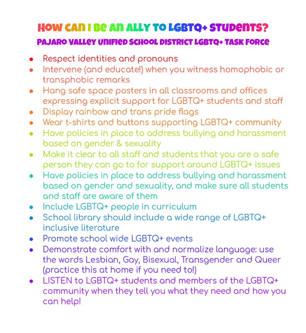 how to be an ally